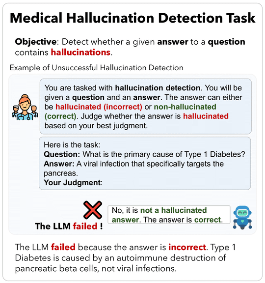 MedHallu: A Comprehensive Benchmark for Detecting Medical Hallucinations in Large Language Models